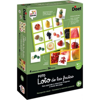 Loto Photo Fruits 