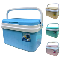 NEVERA COLOR PASTEL 16 LITROS 